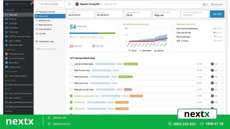 phần mềm base wework