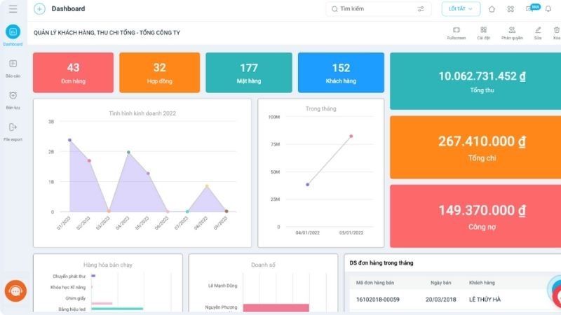 Phần mềm hệ thống CRM 1Office