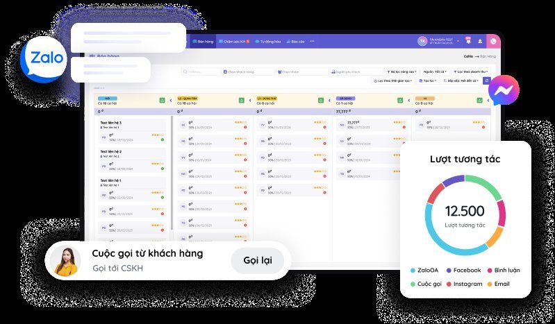 Callio - Giải pháp tổng đài cho ngành Spa