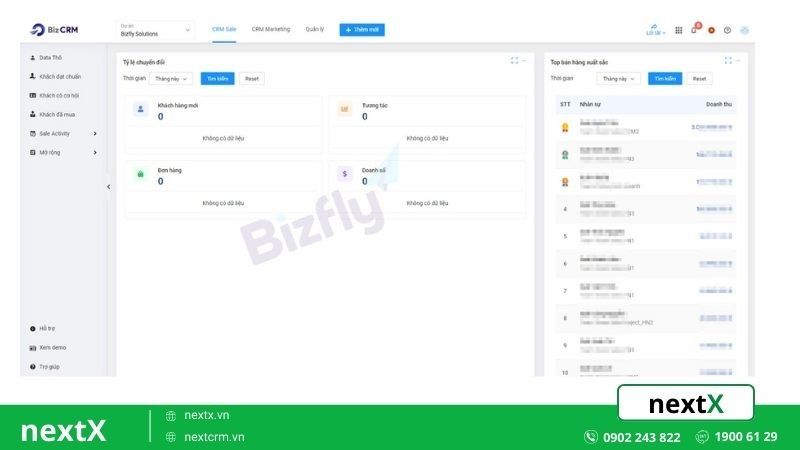 Phần mềm quản lý và chăm sóc khách hàng Bizfly