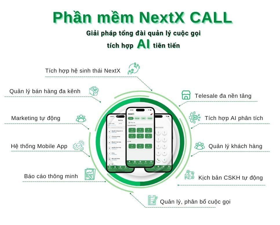 phần mềm nextx call