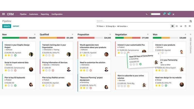phần mềm quản lý kinh doanh odoo