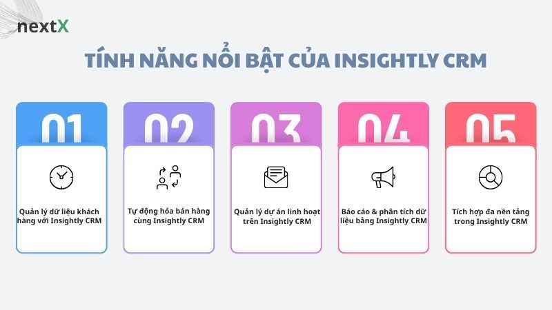 Tính năng nổi bật của Insightly CRM